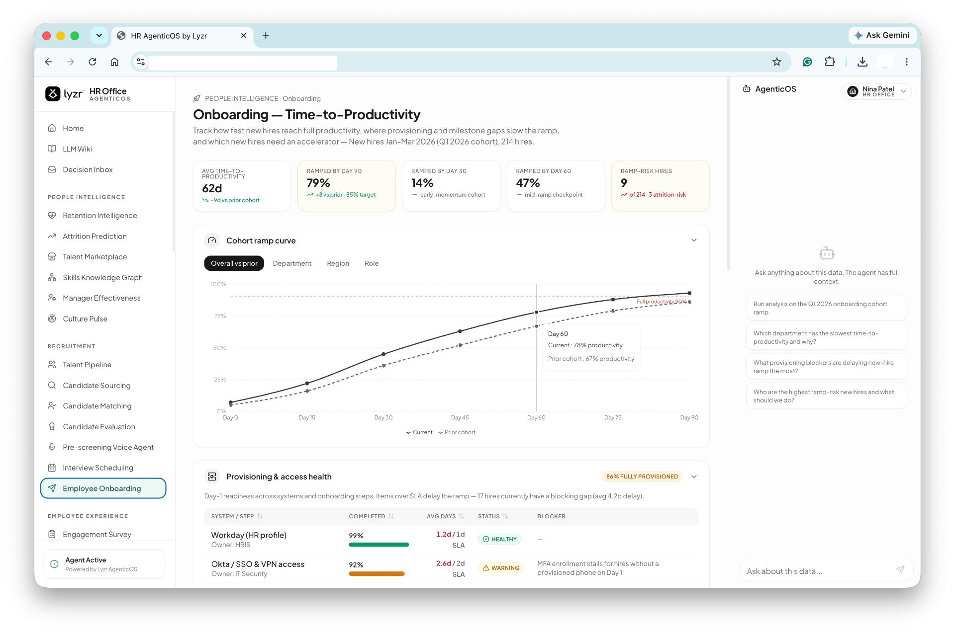 Employee Onboarding module screen in Lyzr's HR Agentic OS